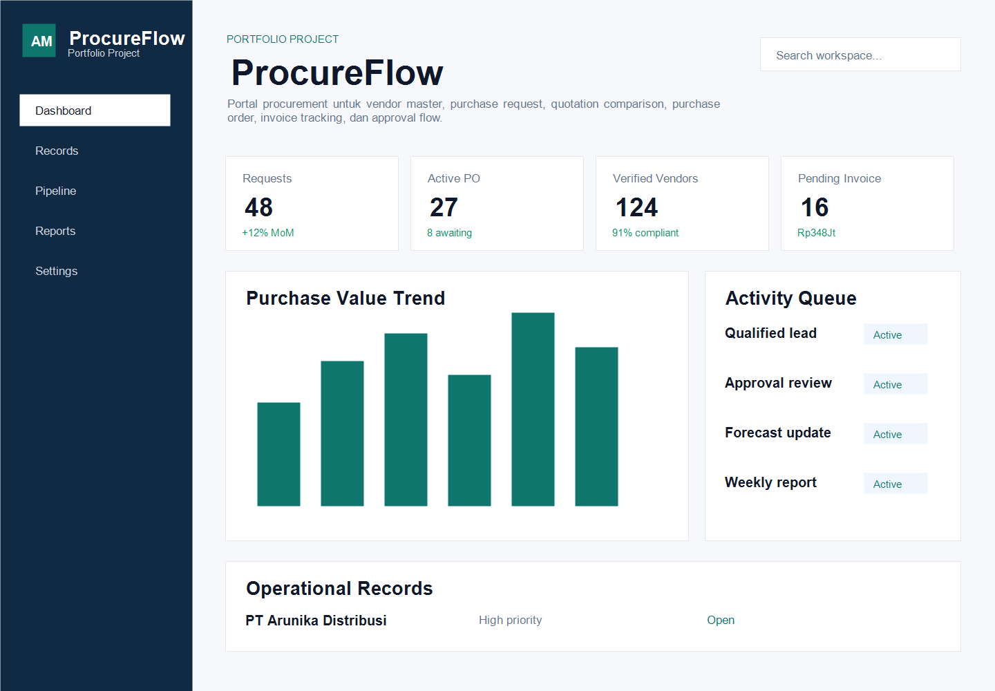 ProcureFlow - Procurement & Vendor Management